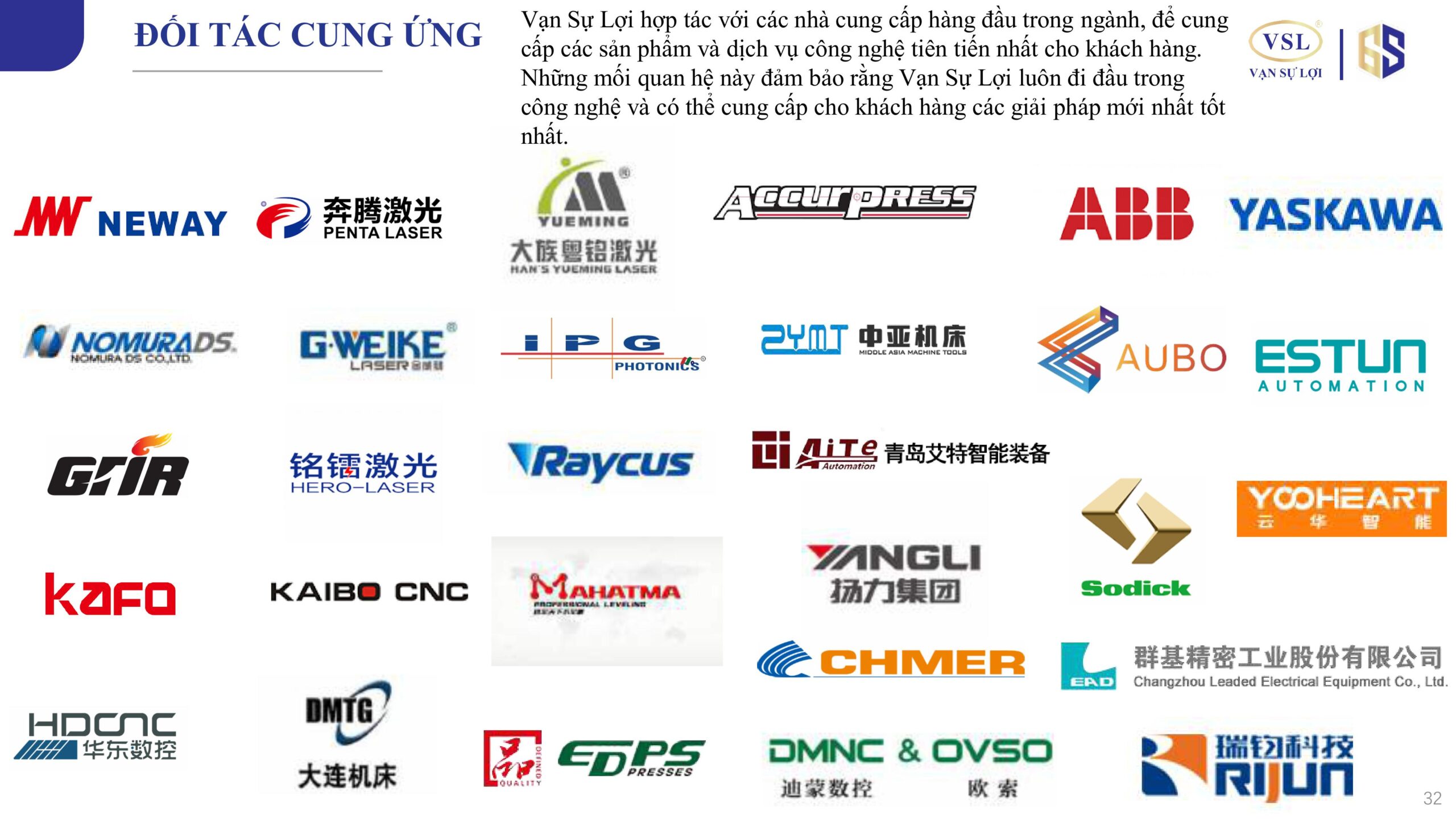Đối tác cung ứng Vạn Sự Lợi: ABB, Yaskawa, Penta Laser, Han